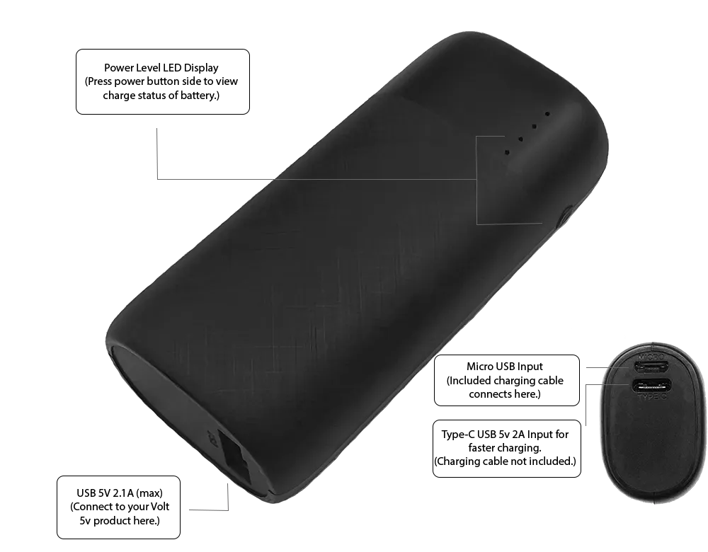 5v Volt Heated Scarf